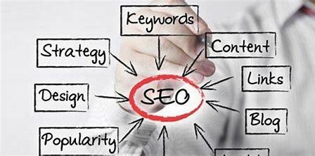 山西呂梁網(wǎng)站搜索排名優(yōu)化服務(wù)解讀_山西網(wǎng)站建設(shè)管理系統(tǒng)(2024年12月精選)