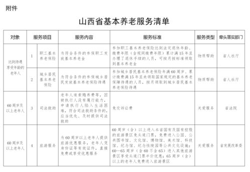 山西省人民政府辦公廳關于印發山西省基本養老服務體系建設實施方案的通知 山西省人民政府