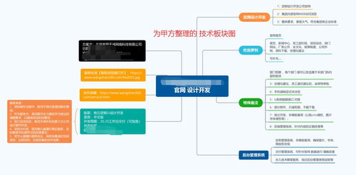 簽約山西省機(jī)械行業(yè)協(xié)會官網(wǎng)設(shè)計制作建設(shè)