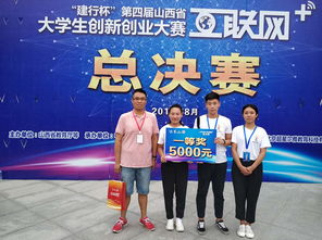 喜訊 建行杯山西省互聯(lián)網(wǎng)大賽我院參賽團(tuán)隊(duì)榮獲一、二等獎(jiǎng)